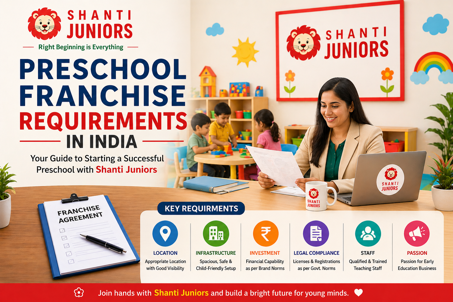 Preschool Franchise Requirements in India