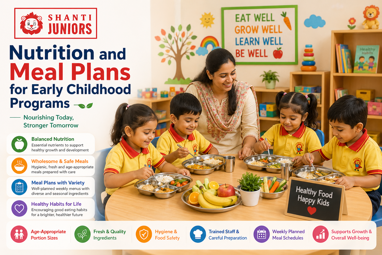 Nutrition and Meal Plans for Early Childhood Programs