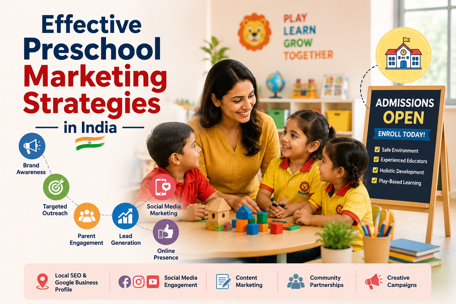 Effective Preschool Marketing Strategies in India