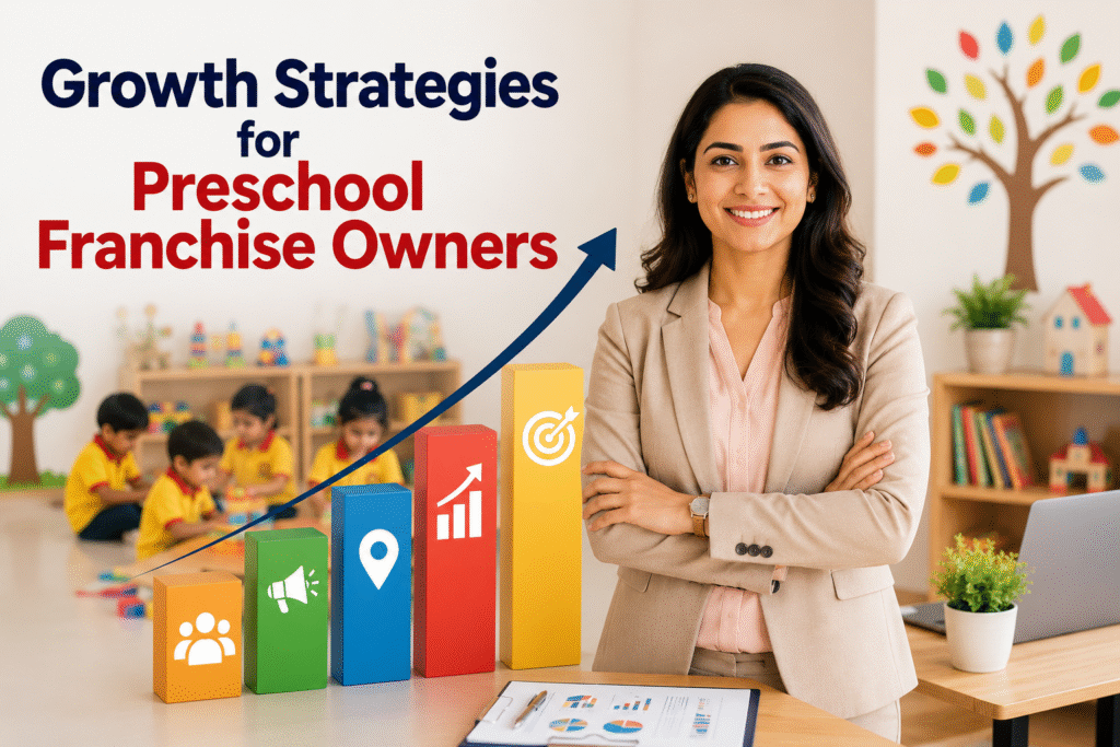Growth Strategies for Shanti Juniors Preschool Franchise Owners