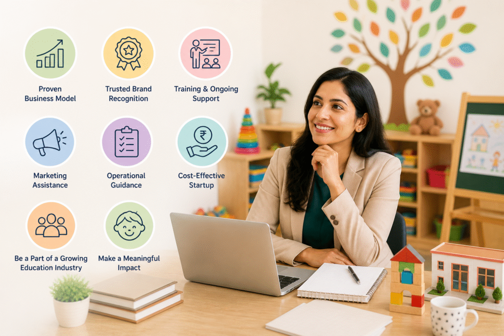 Benefits of Preschool Franchise Ownership