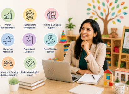 Benefits of Preschool Franchise Ownership