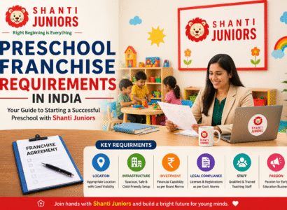 Preschool Franchise Requirements in India